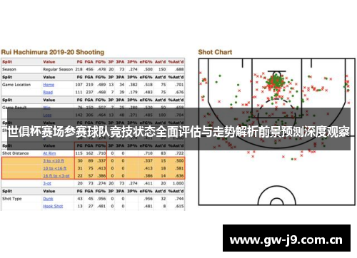 世俱杯赛场参赛球队竞技状态全面评估与走势解析前景预测深度观察 世俱杯赛场参赛球队竞技状态全面评估与走势解析前景预测深度观察