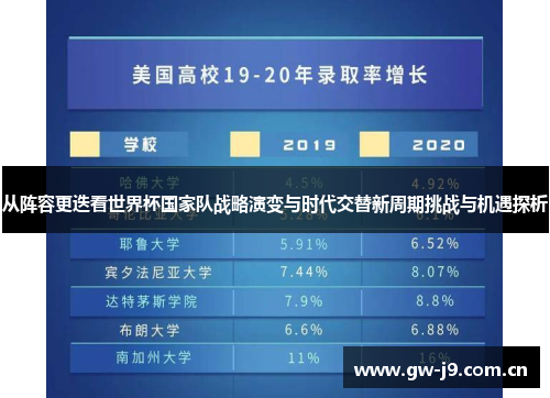 从阵容更迭看世界杯国家队战略演变与时代交替新周期挑战与机遇探析